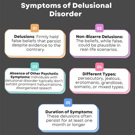 Delusional Disorder: Causes, Risk Factors, Symptoms, Treatment