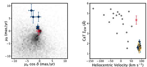 The Milky Way's Smallest, Faintest Satellite Galaxy Found - Universe Today