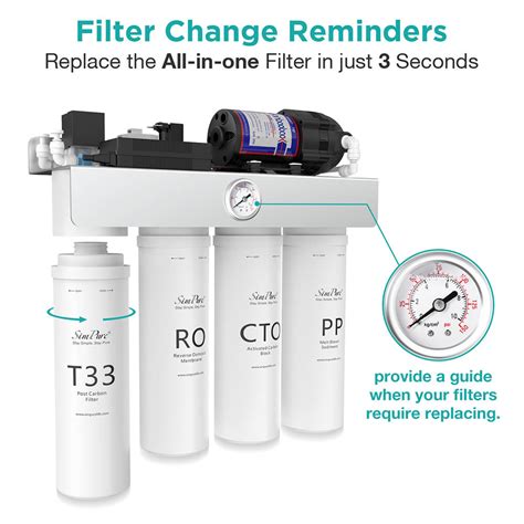 Best Water Filter System for Hard Water: Under Sink RO Water Purifier