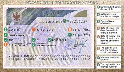 How to Read an Indonesian Visa - Visa Services and Business Consulting ...