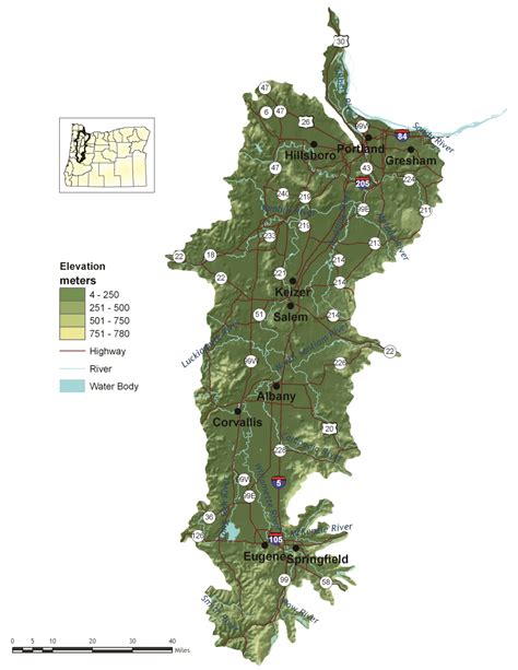 Willamette Valley – Oregon Conservation Strategy