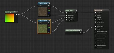 Landscape Materials | Unreal Engine Documentation