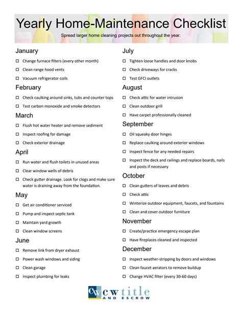 Yearly Home-Maintenance Checklist by CW Title and Escrow - Issuu