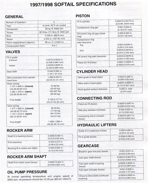 Harley Engine Sizes Chart