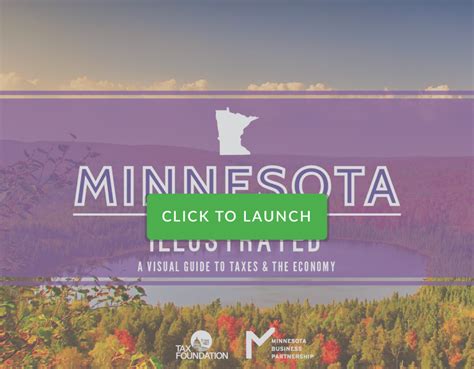 Minnesota Illustrated: A Visual Guide to Taxes & The Economy | Tax ...