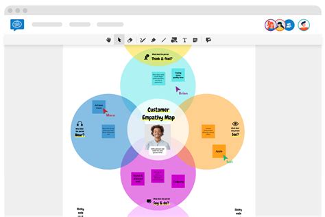 Customer Empathy Map Free Template in 6 Steps | Conceptboard