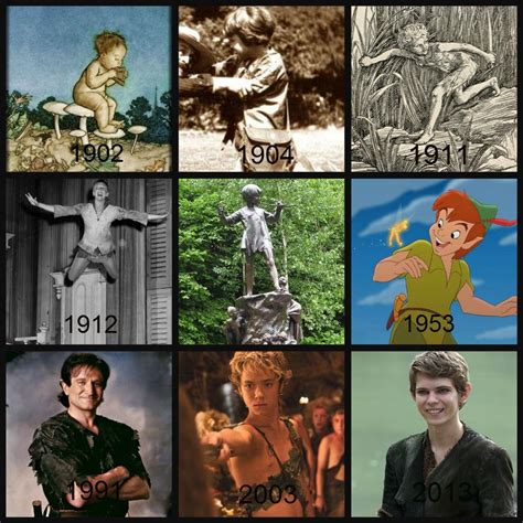 Evolution of Peter Pan | Peter pan disney, Robbie kay peter pan, Peter ...