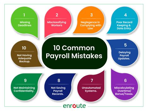 10 Payroll Mistakes to Avoid in 2023 & Solutions | Enroute