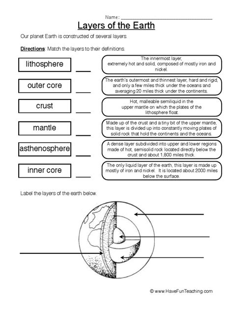 Layers of the Earth Worksheet