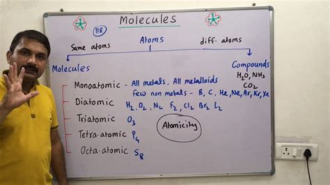 Molecules ,Types of molecules , & Atomicity - YouTube