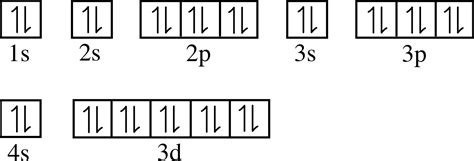 Orbital Diagram For Chromium - exatin.info