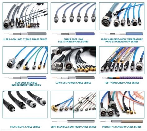 Application Scenarios of RF Coaxial Cable Assembly