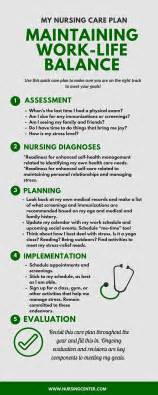 Maintaining Work-Life Balance | Lippincott NursingCenter