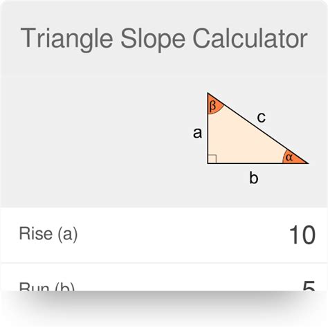 Calculating Slope And Common Slopes In Architecture, 59% OFF