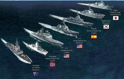 Frigate and Destroyer class using the Aegis Combat System https://en.wikipedia.org/wiki/Aegis ...