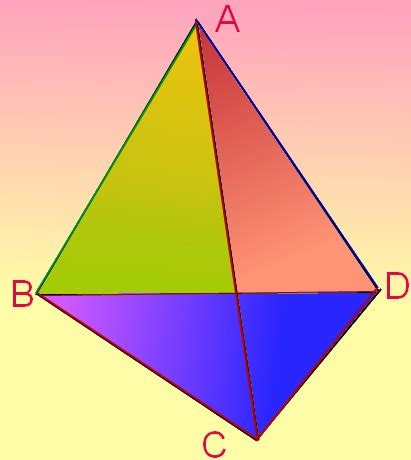 Tetraedru | Math Wiki | FANDOM powered by Wikia