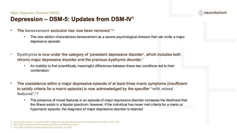 Major Depressive Disorder - Definitions and Diagnosis - Neurotorium