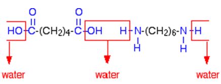 💄 Nylon polymerization. Nylon 66 Polymer. 2022-11-04