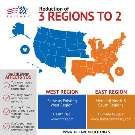 Tricare East Fee Schedule 2024 - Amara Bethena