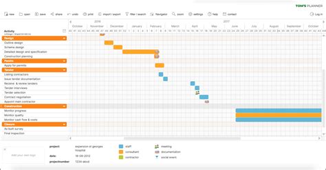 Gantt Chart Sample Construction