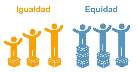 MI UNIVERSO ESPECIAL DE PEDAGOGÍA TERAPÉUTICA: IGUALDAD Vs EQUIDAD