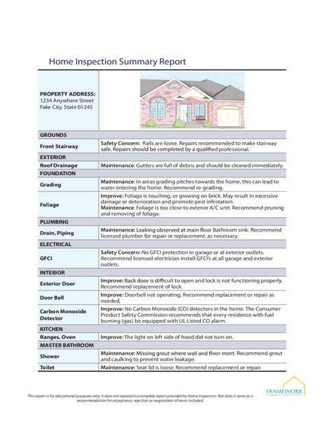 Home Inspection Report Template Free – Atlanticcityaquarium.com