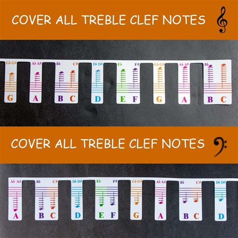 Colorful Piano Keyboard Notes for Beginner Removable Note - Etsy