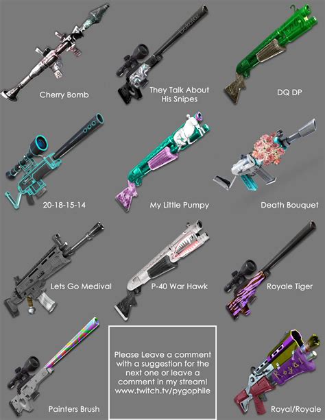 Fortnite Memes Daily on Twitter: "What if Fortnite added these weapon ...