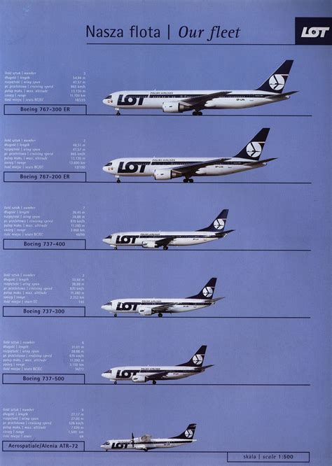 LOT Polish Airlines Kaleidoscope inflight magazine 1998 July, Fleet ...