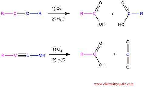 Ozonolysis - ChemistryScore