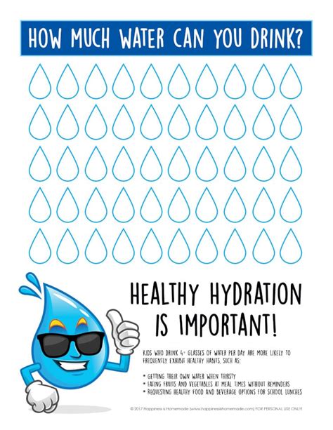 Healthy Hydration Water Tracking Chart - Happiness is Homemade