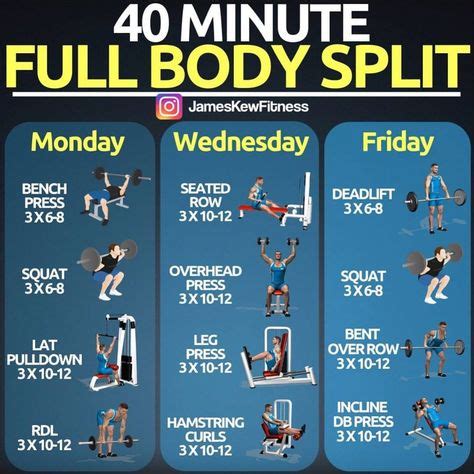 Smith Weight Machines Workout Plan