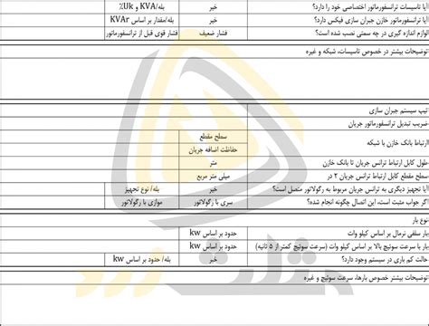 نگهداری و تست بانک خازنی - مثلث زرد