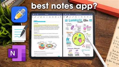 Best Note Taking App for iPad: Notability vs Goodnotes 5 vs OneNote ...