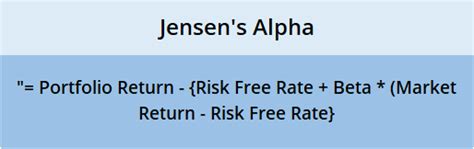 How to Use Jensen's Alpha to Measure True Investor Performance