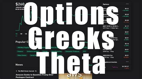 WHAT IS THETA OPTIONS GREEKS IN THE STOCK MARKET ON ROBINHOOD TUTORIAL - YouTube