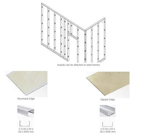 Cement Board attached Steel Frame – Fiber Cement | Fiber Cement Board | Roofing Sheet