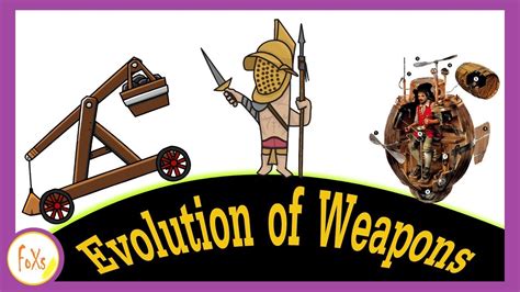 Evolution of Weapons - Brief Timeline of Weapons technology - YouTube