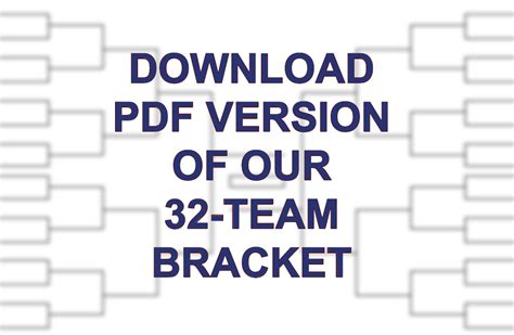 Printable 32 Team bracket (single-elimination tournament) – Interbasket