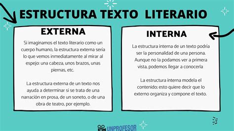 Textos Literarios Caracter Sticas Tipos Estructura Y Ejemplos | My XXX ...