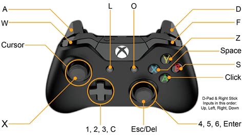 Idea For Xbox Controller Controls For Ultimate Custom Night, 43% OFF