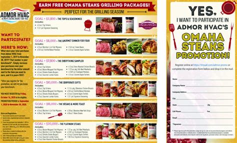 Omaha Steaks Promo