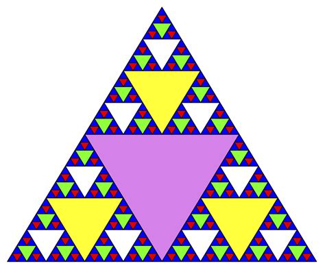 Sierpinski Triangle