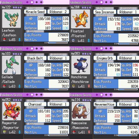 Pokemon Blazing Emerald! (League Team Finish) : r/PokemonHallOfFame