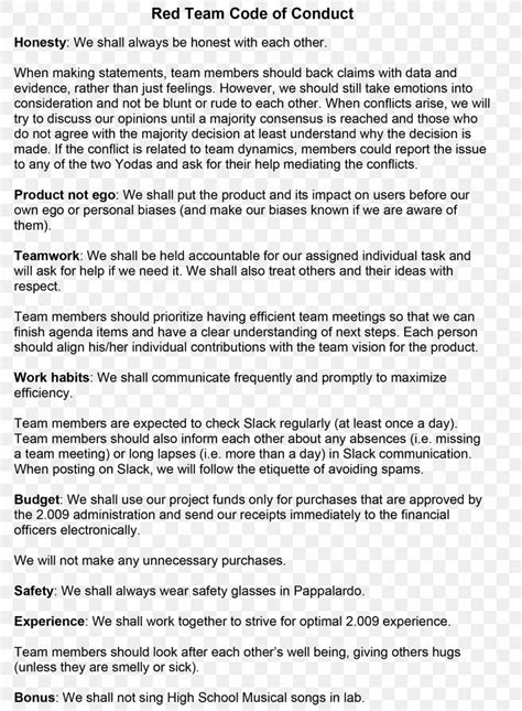 Résumé Template Ethical Code Code Of Conduct Ethics, PNG, 1700x2317px ...