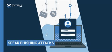 Spear phishing protection strategies: what you need to know | Prey