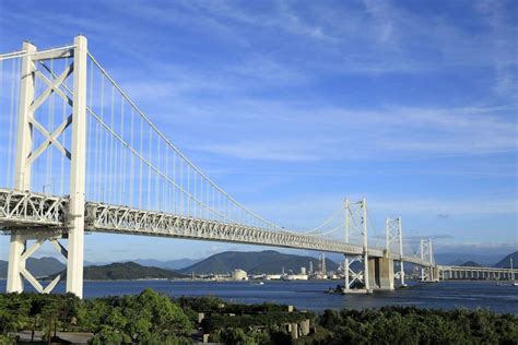 The 15 Most Famous Truss Bridges Around The World