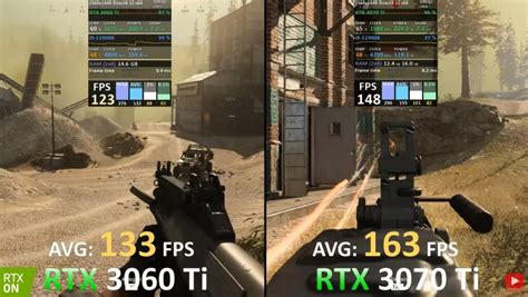 RTX 3060 Ti Vs. RTX 3070 Ti [Gaming Benchmarks] - Tech4Gamers