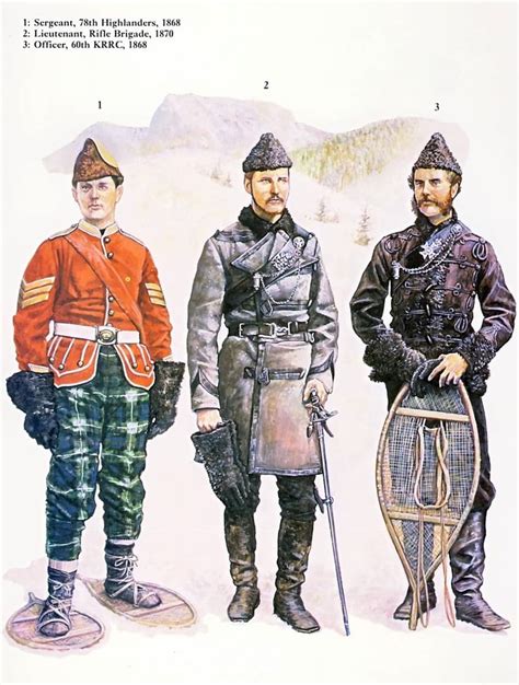 Victorian Canadian Forces | British army uniform, Historical european martial arts, British uniforms