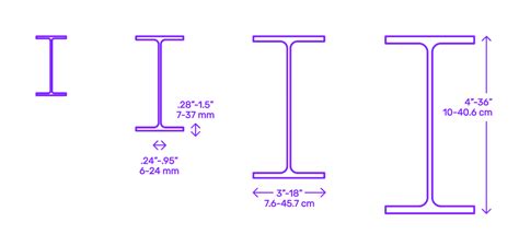 Steel Beam - Wide Flange, 1:2 Dimensions & Drawings | Dimensions.com